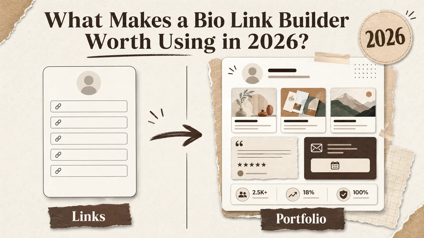 A split-screen comparison showing a basic link-only bio page on the left and a rich portfolio-style bio page with project cards and testimonials on the right
